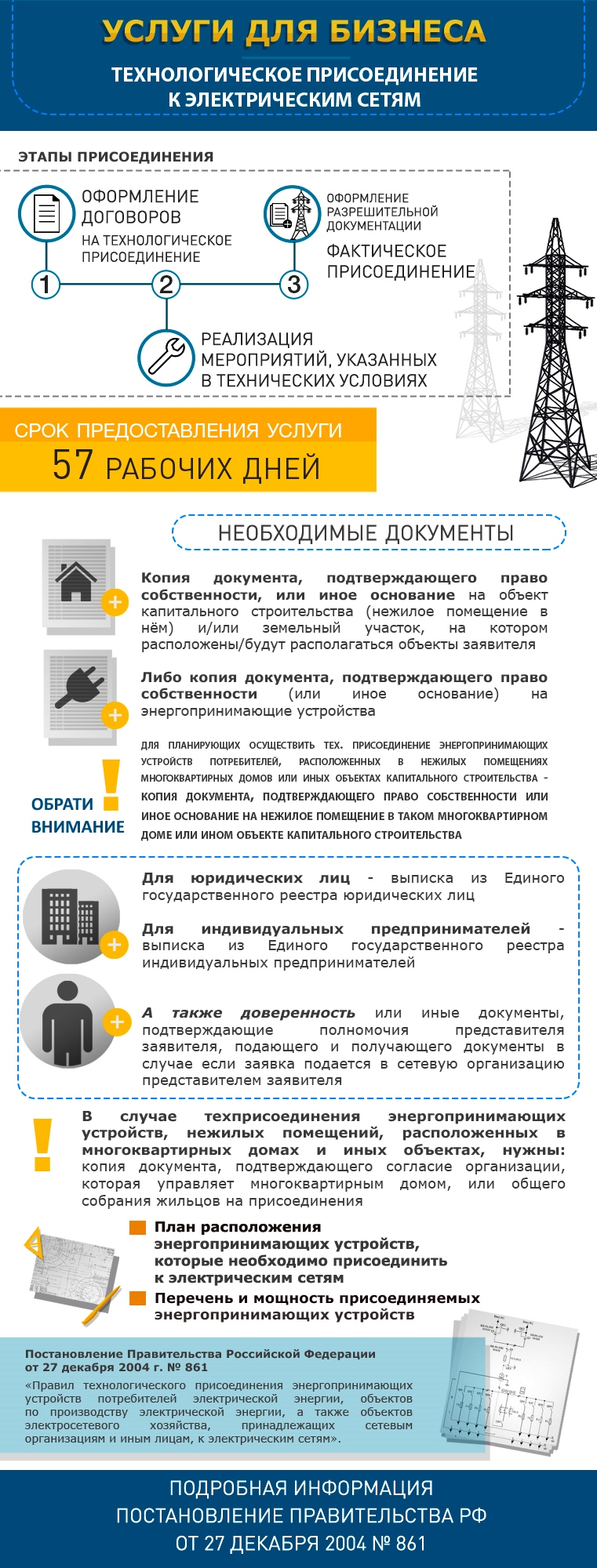 Сроки подключения к электрическим сетям. Техприсоединение к электрическим сетям. Технологическое присоединение к электрическим сетям. Энергопринимающее устройство потребителя это. Этапы технологического присоединения к электрическим сетям.