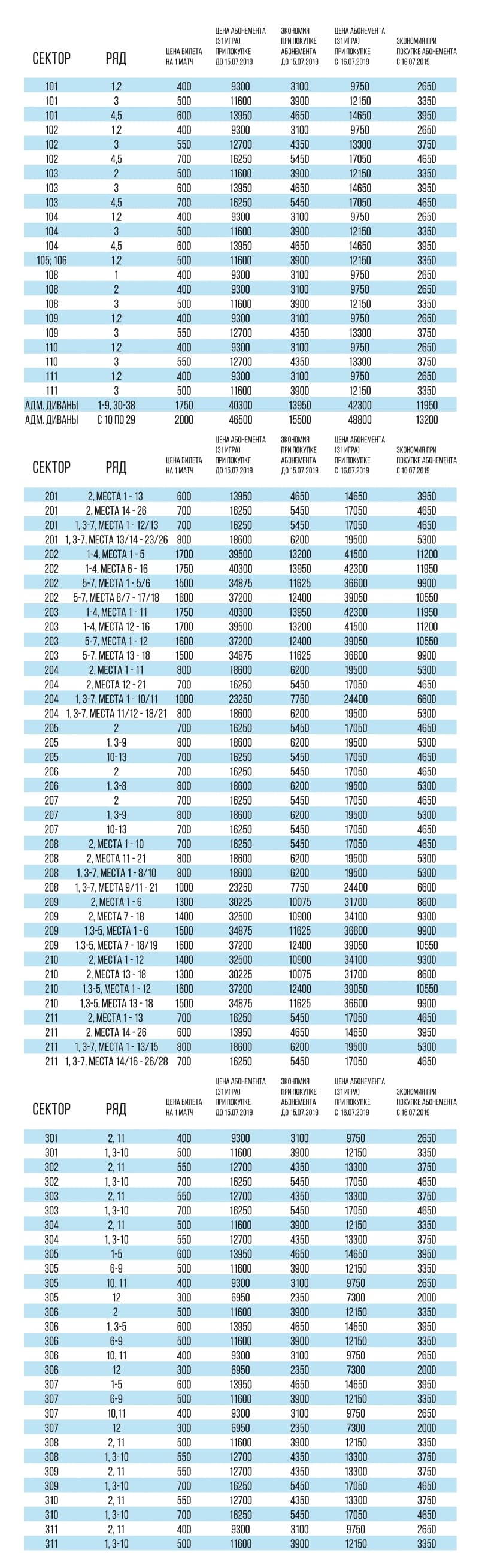 Абонемент на матчи ХК «Адмирал» можно купить по цене от 6950 рублей | ✔️  Новости Находки