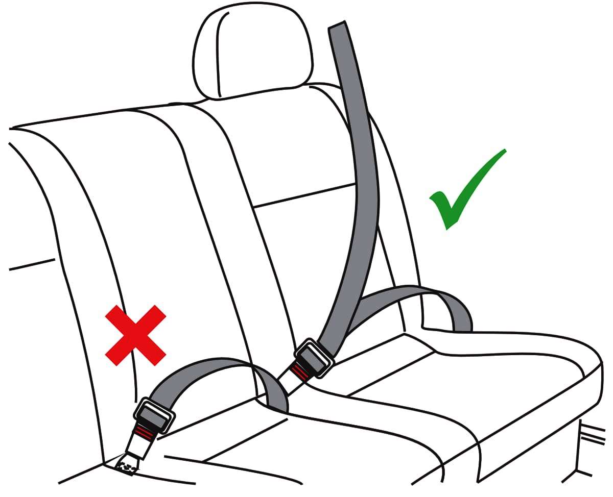 Правильная установка детского кресла в машине