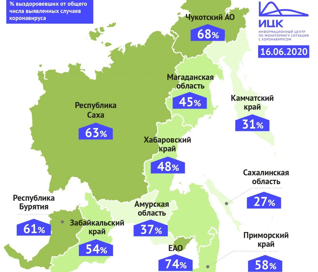 Статистика приморского края. Коронавирус статистика Забайкалье. Забайкальский край статистика коронавируса. Забайкальский край в ДФО. Коронавирус в Забайкальском крае.