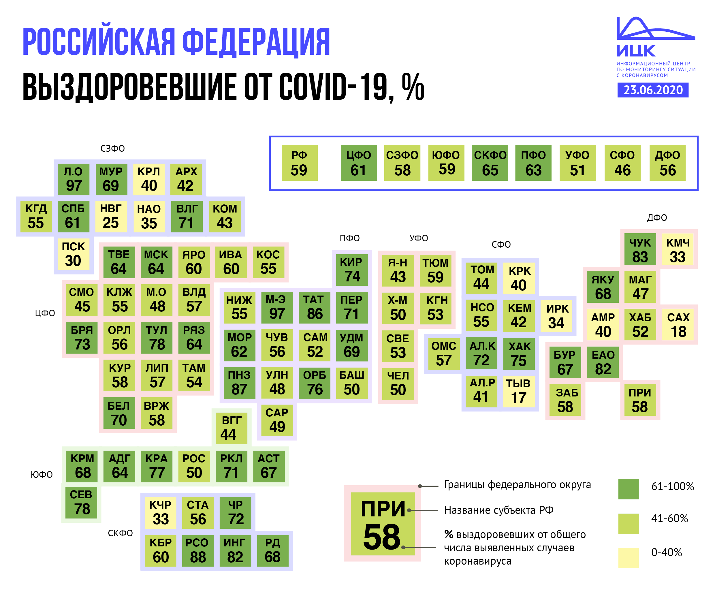 58% пациентов с коронавирусом в Приморском крае выздоровели