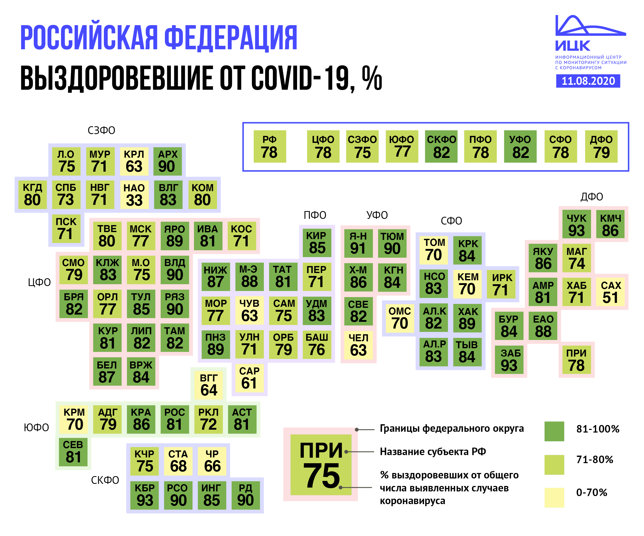 78% пациентов с коронавирусом в Приморском крае выздоровели