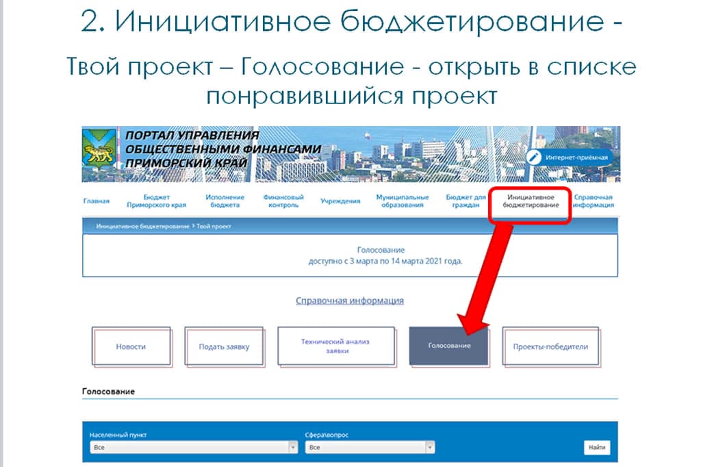 Инициативное бюджетирование приморский край твой проект