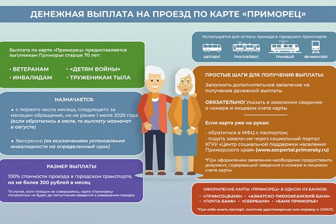 Жителям Находки предлагают оформить карту «Приморец»