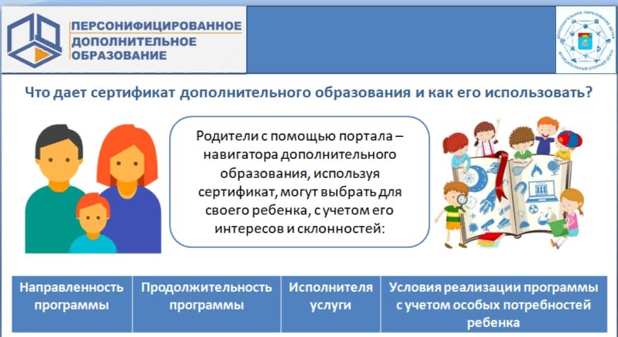 Успех каждого ребенка федеральный проект получить сертификат