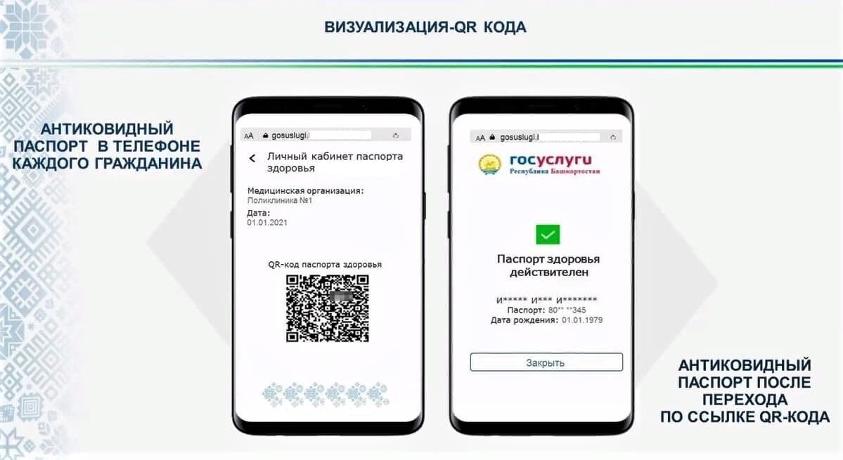 Как получить qr код стс на госуслугах