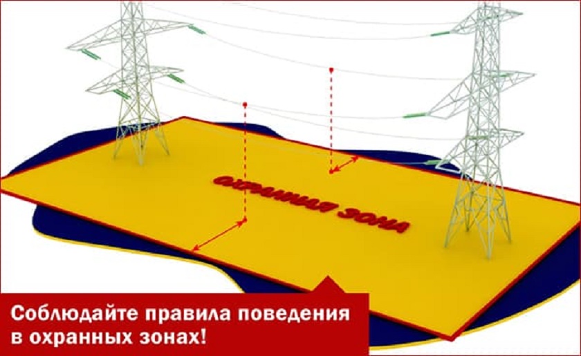 Правила поведения в охранных зонах линий электропередач напряжением 6-500 кВ