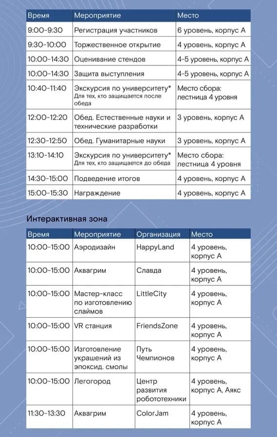 6 апреля 2024 года пройдёт Краевой фестиваль детских исследовательских и проектных работ среди учеников Приморского края 1-4 классов